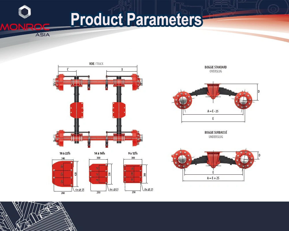 Tandem Bogie Suspension 4.5-22tons for Low Speed Vehicles Trailer Tb067